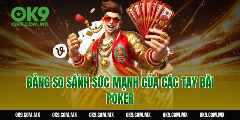 Bảng so sánh sức mạnh của các tay bài poker